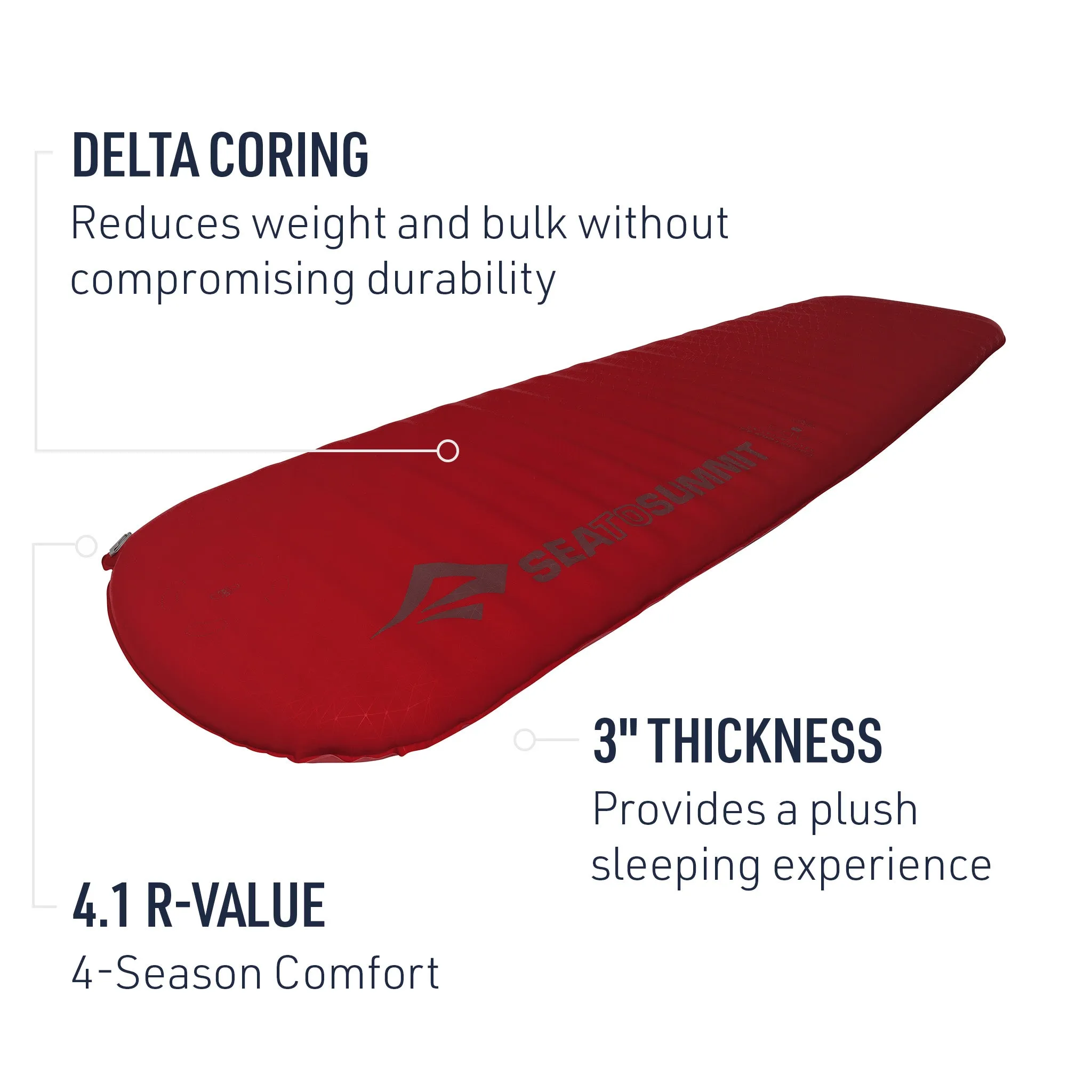 Comfort Plus Self-Inflating Sleeping Pad