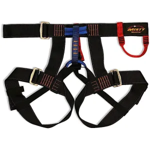Spectrum Harness